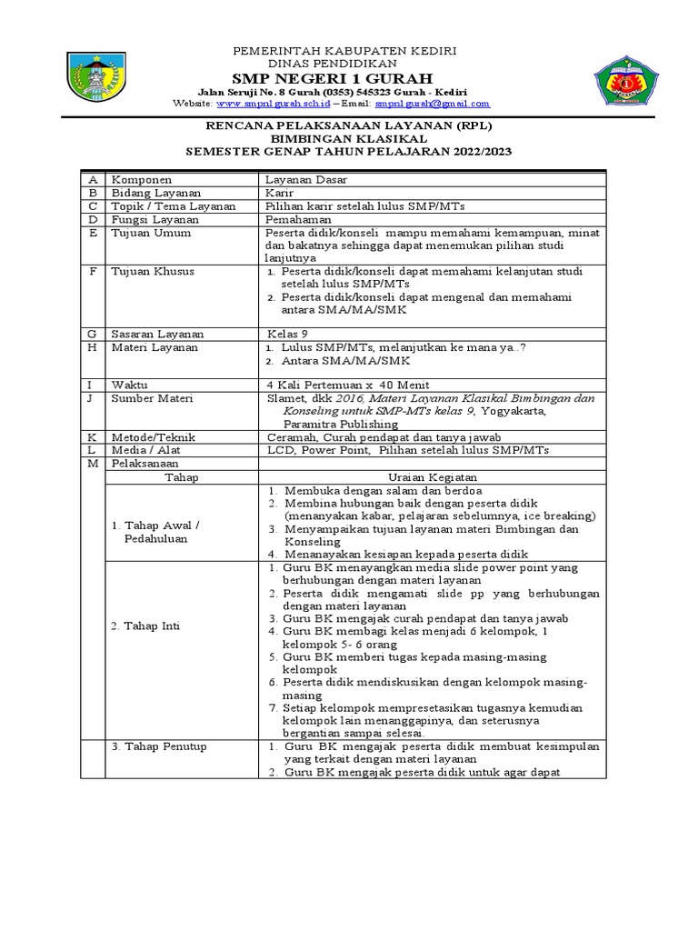 Pilihan Karir Setelah Lulus SMP/MTs | PDF