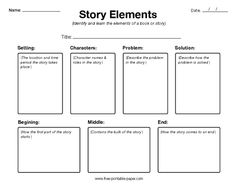 Literary Elements Graphic Organizer Story Tree | Worksheet