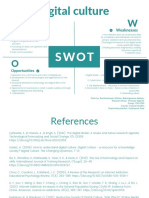 SWOT Poster