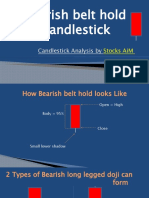 Bearish Belt Hold Candlestick Pattern