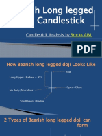 Bearish Long Legged Doji Candlestick Pattern