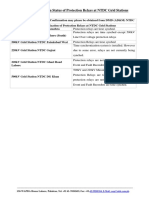 Time Synchronization of Relays at NTDC Grid Stations-1