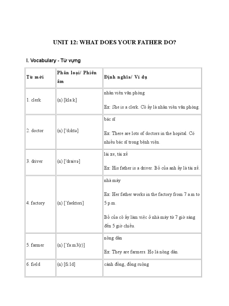 unit-12-what-does-your-father-do-i-vocabulary-t-v-ng-t-m-i-ph-n