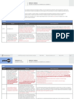 Az PGFS Docs V3 Summaryofchanges Mod2 Esp