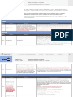 Az PGFS Docs V3 Summaryofchanges Mod4 Esp