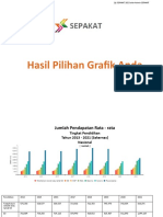 Tenaga Kerja Berdasarkan Pendidikan Dan Pendapatan