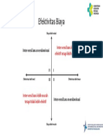 Pages From Peran Farmakoekonomi Dalam Seleksi Obat