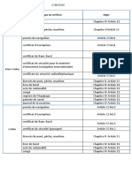 Taille Type de Certificat Règle