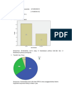 Praktikum Statistika - Shafa (019) - Khusnul