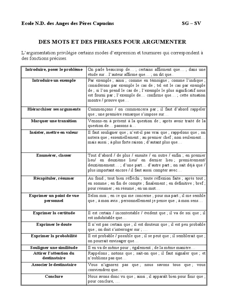 Mots et phrases pour argumenter | PDF