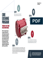 GDEP Core Exchange Program Infographic 2022