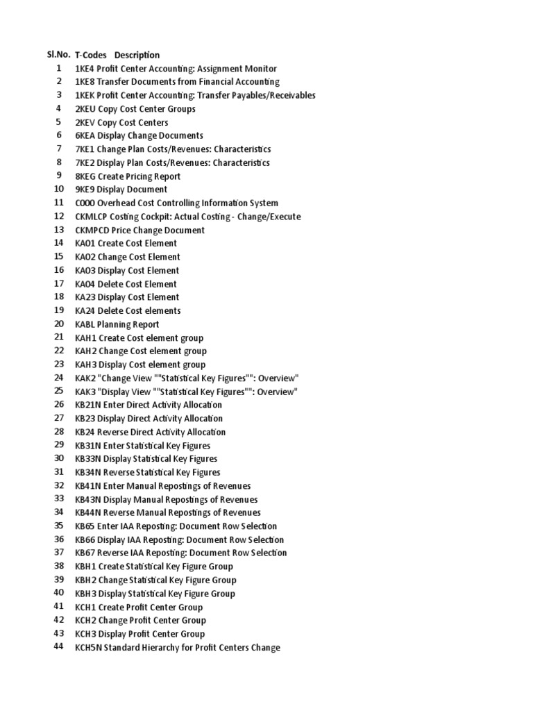 Co t codes pdf cost financial economics