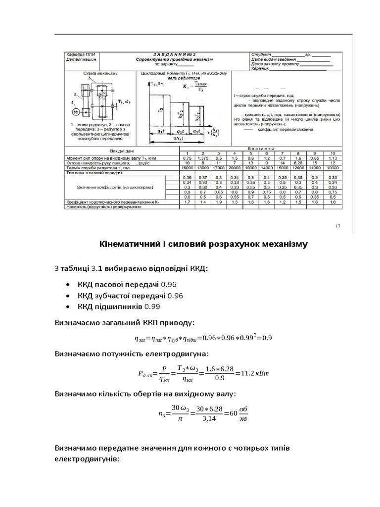 Зиков МД-01 двигун | PDF