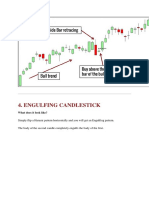 10 Price Action Candlestick Patterns You Must Know - Part4