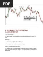 10 PRICE ACTION CANDLESTICK PATTERNS YOU MUST KNOW_Part6