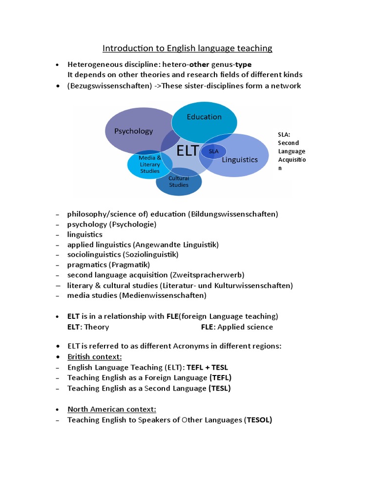 Overview of English Language Teaching | PDF | Second Language ...