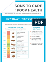 6 Reasons To Care About Poop Health Infographic Printer