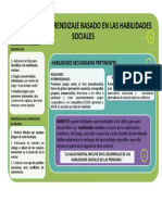 Diagrama Experiencia Modulo 2 Ib