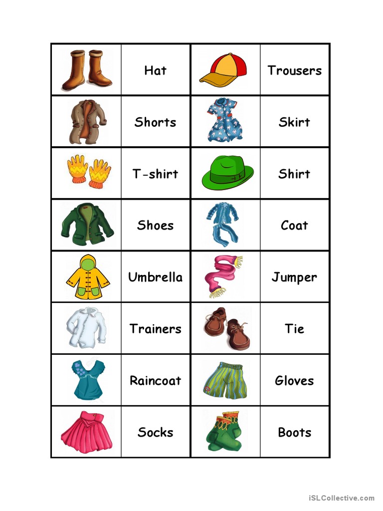 Clothing Items List for Learning | PDF