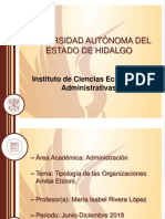 Tipologia de Las Organizaciones