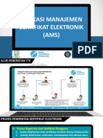 Aplikasi Manajemen Sertifikat Elektronik (AMS)