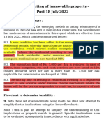 GST On Renting of Immovable Property