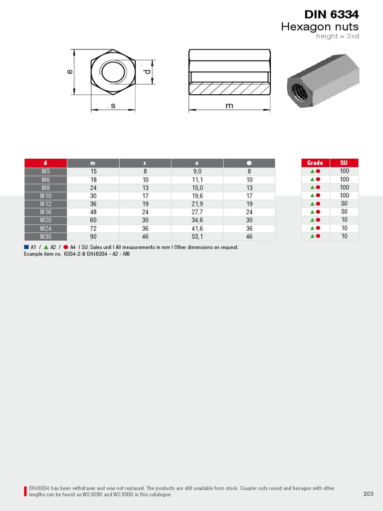 DIN 6334 Hex Coupling Nut Dimensions | PDF