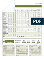 Banco de Datos