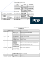 Rundown Kuwait Fix