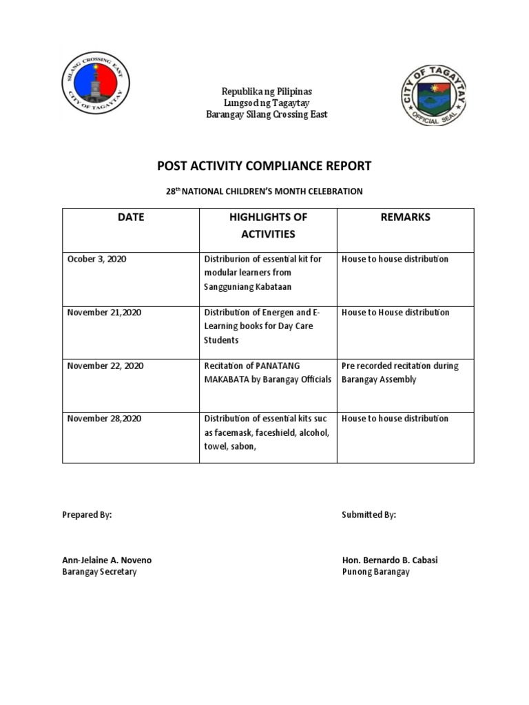 Tagaytay Children's Month Activity Report | PDF