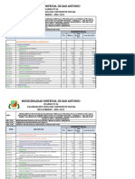 Informe Mensual de Febrero