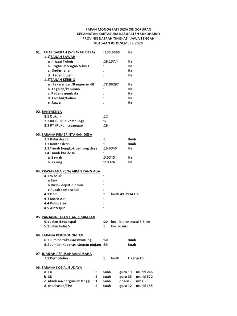 Papan Monografi Desa Singopuran PDF