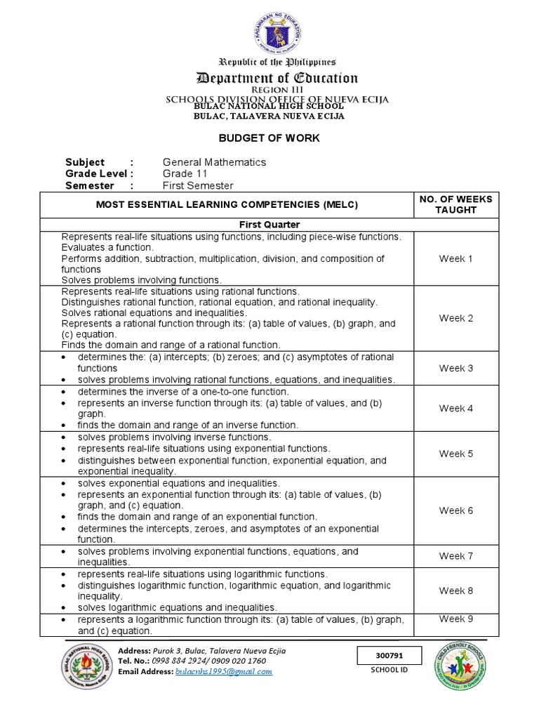 Gen Math Budget of Work | PDF | Function (Mathematics) | Present Value
