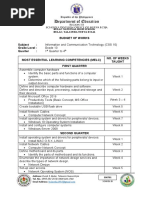 ICT 10 Budget of Work