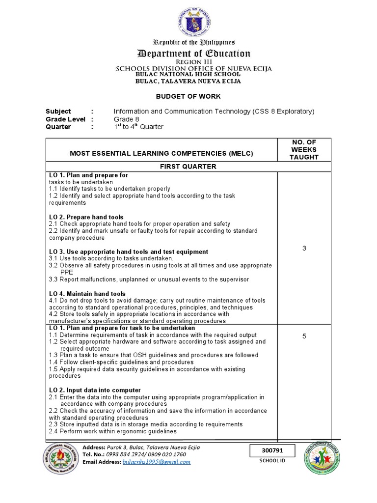 Grade 8 ICT Budget of Work Guide | PDF | Specification (Technical ...