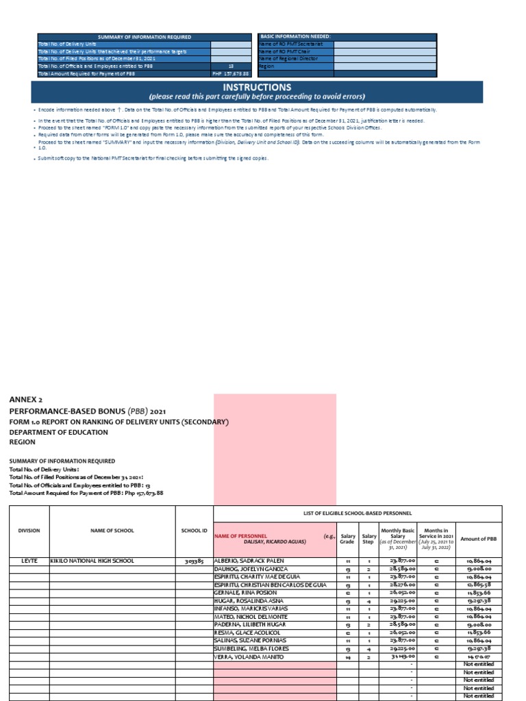 2021 PBB Summary for Delivery Units | PDF | Computing | Information Science