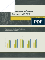 Resumen Informe Anual 2017
