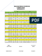 Jadwal PHT Sem 2 (Revisi)