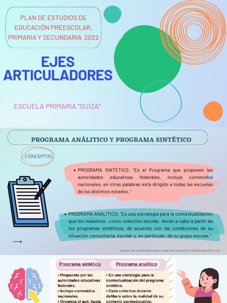 Ejes Articuladores en Educación 2022 | PDF | Plan de estudios ...