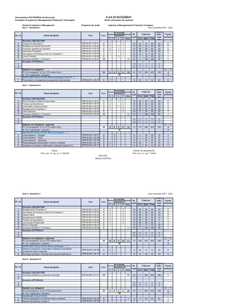 Plan Impc 2021-22 | PDF