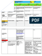 Grades 1-12 Lesson Log for Palagay Integrated School