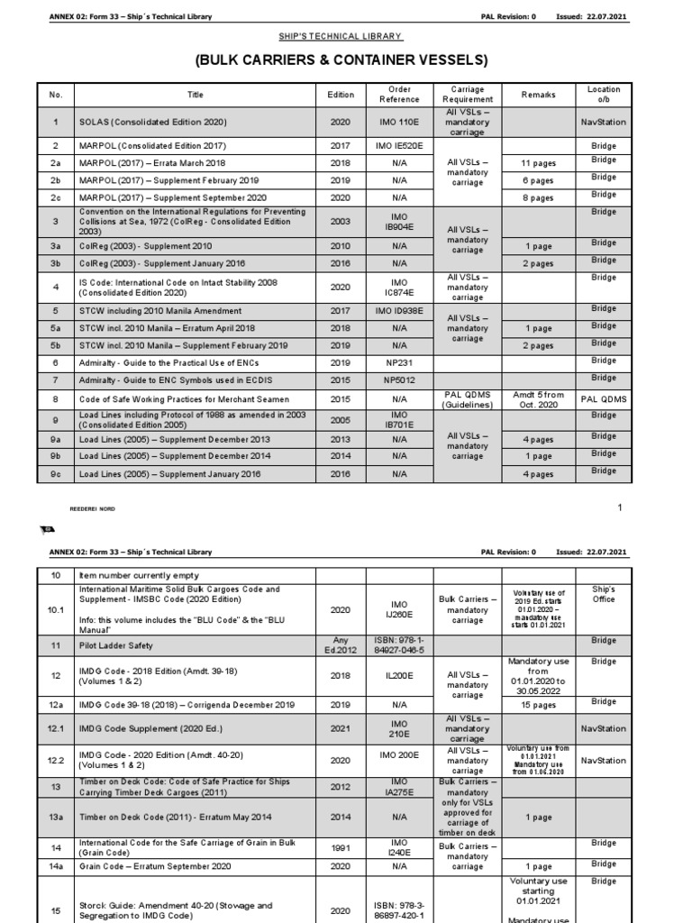 a02-33-form-33-ships-technical-library-sample-pdf-water-transport