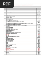 Machinery List For Dashboard Conditions Report WIP 2021