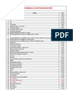 IMO Symbols Inventory (SAMPLE)