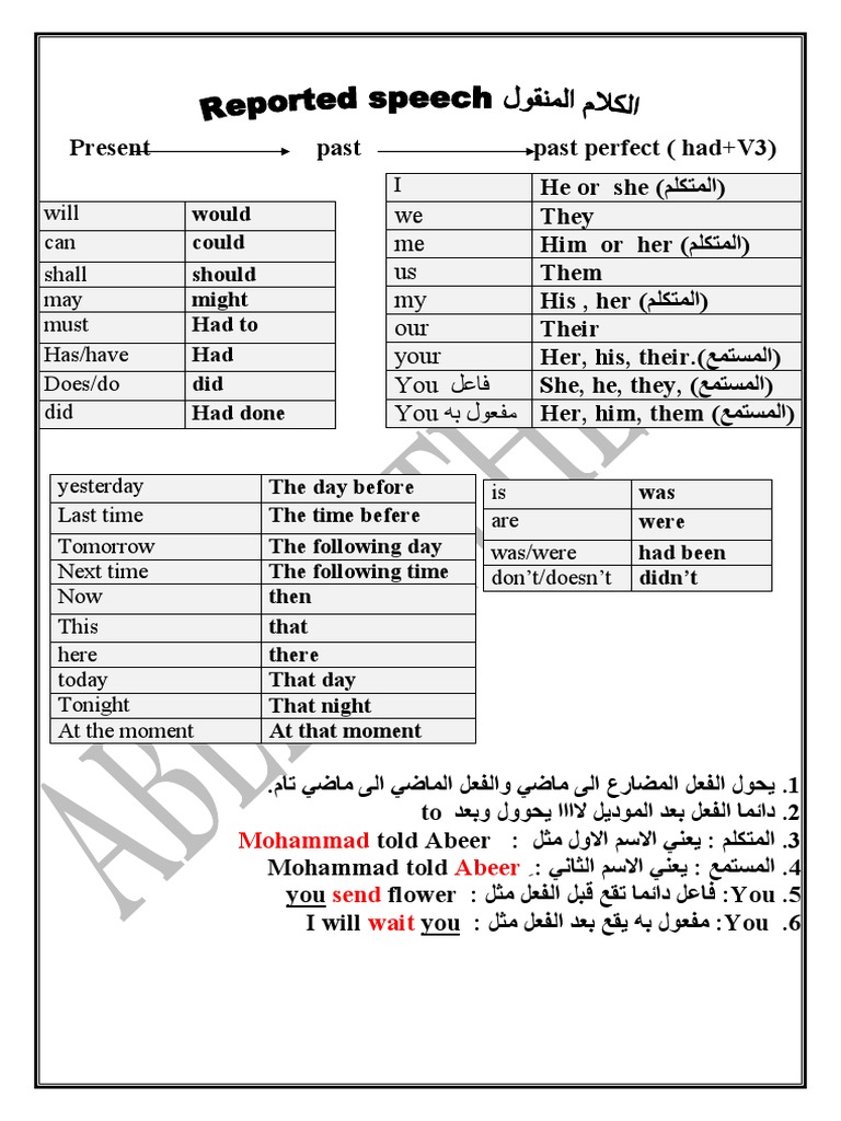 Reported speech 0 pdf