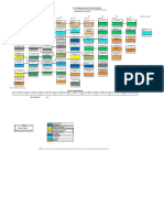 Plan de Estudios Psicologia 2018 - Redistribucion - Creditos