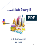 Analisis Data Deskriptif (Dr. Reni)