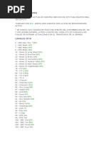 Silo - Tips - Lista de Canales Actual de Nuestro Servicio de Iptv para Equipos Mag 250 254 Etc