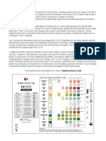 RapidTest Instructions 2019 Print