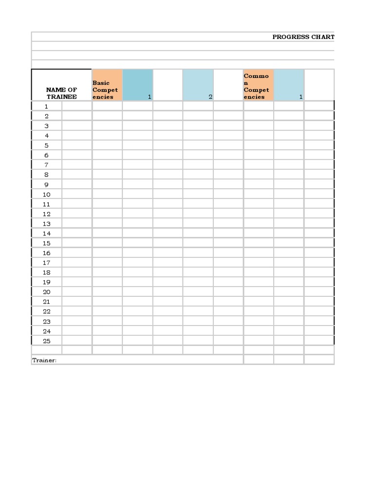 2.progress Chart | PDF